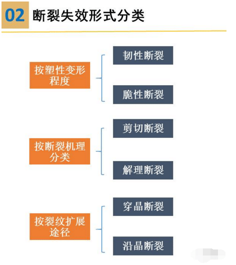 evo视讯·(中国大陆)真人平台