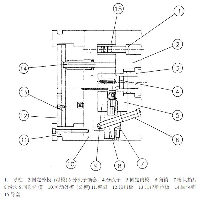 evo视讯·(中国大陆)真人平台