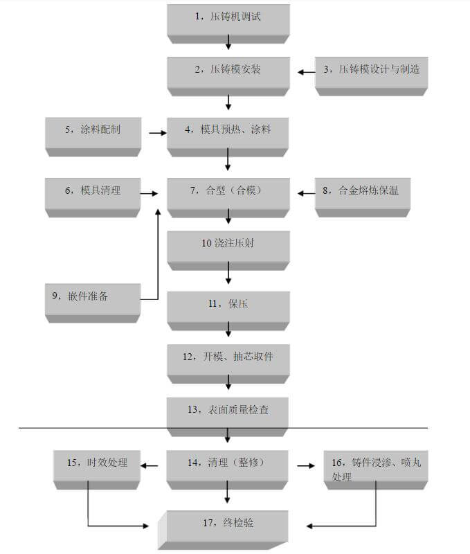 evo视讯·(中国大陆)真人平台