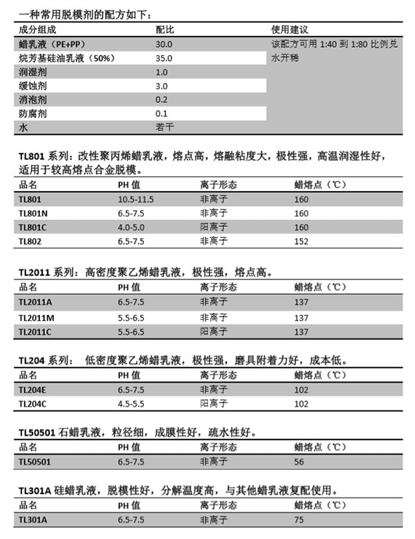 evo视讯·(中国大陆)真人平台