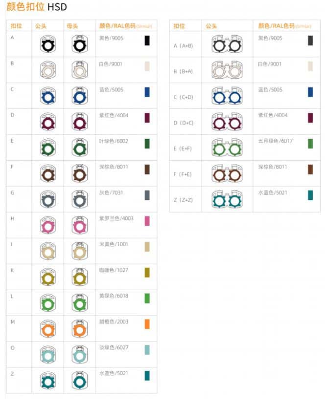 evo视讯·(中国大陆)真人平台