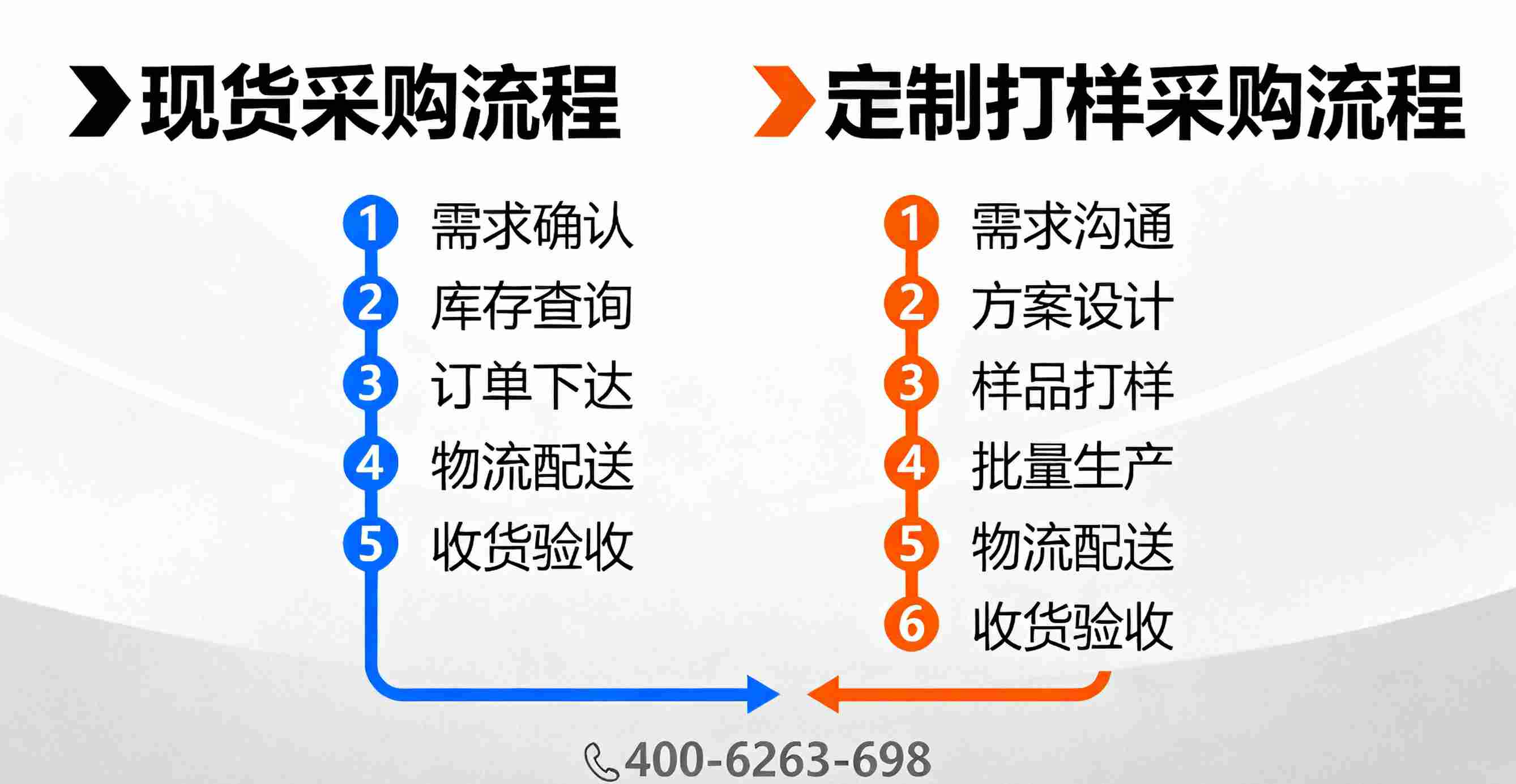 evo视讯·(中国大陆)真人平台